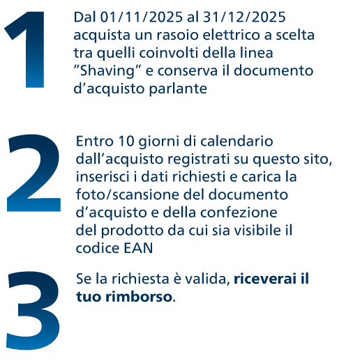 KV per il cashback Philips ti romborsa! Acquista un rasoio Philips Shaving e richiedi il rimborso versione mobile